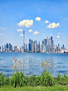 Canada Travel Budget