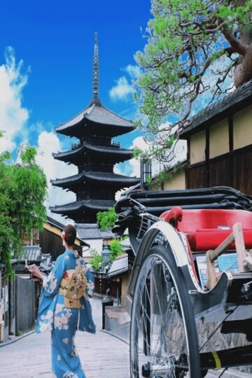 3 Days Kyoto Itinerary
