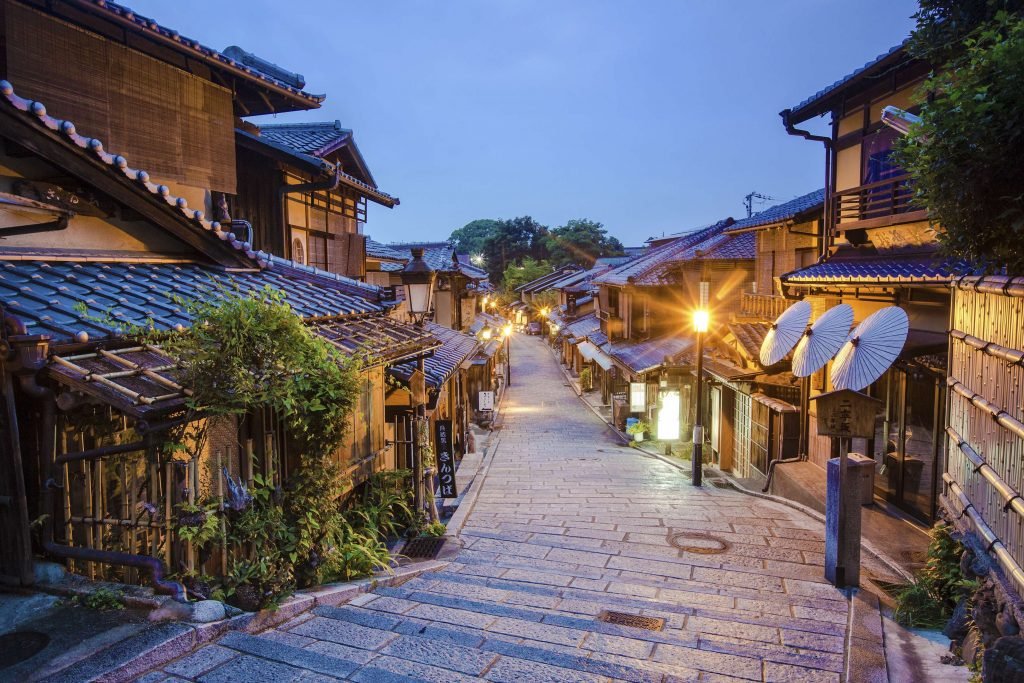 Gion District